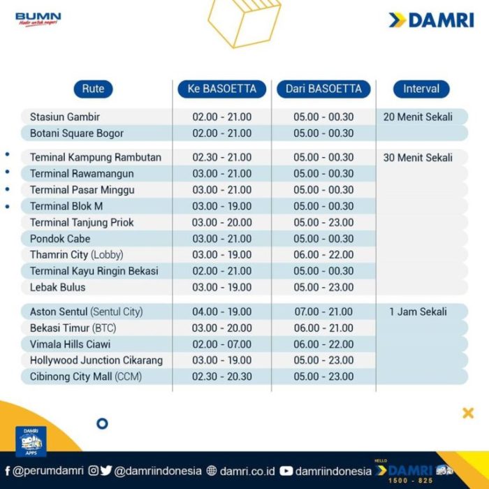 Harga tiket primajasa bandung soekarno hatta