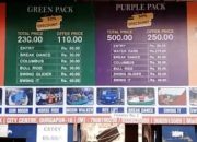 Harga Tiket Sirkus Waterplay, Serunya Bermain Air dan Tontonan Menakjubkan