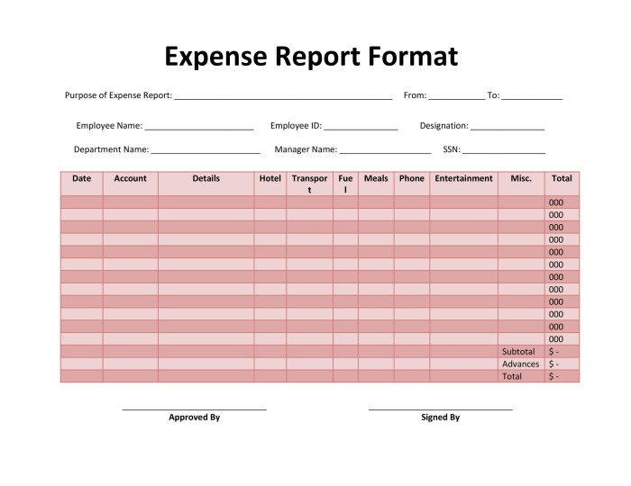 Spreadsheet template accounting estate excel small budget simple real cash flow business worksheet expenses spreadsheets tax bookkeeping startup employed agent