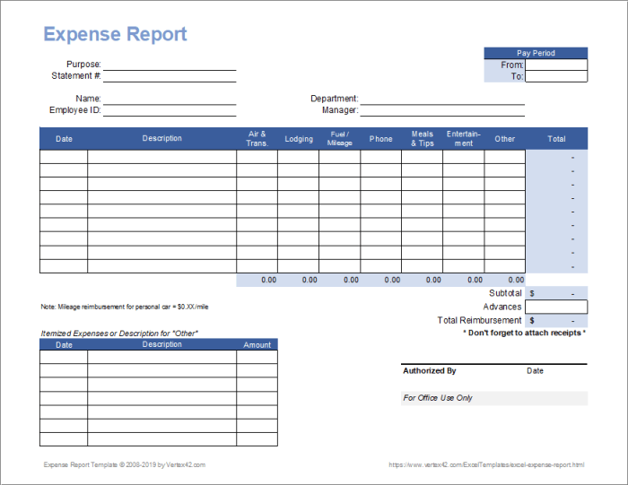 Spreadsheet farm expense expenses spreadsheets editable income pertaining ufreeonline budgeting regard chemical rocket dremelmicro