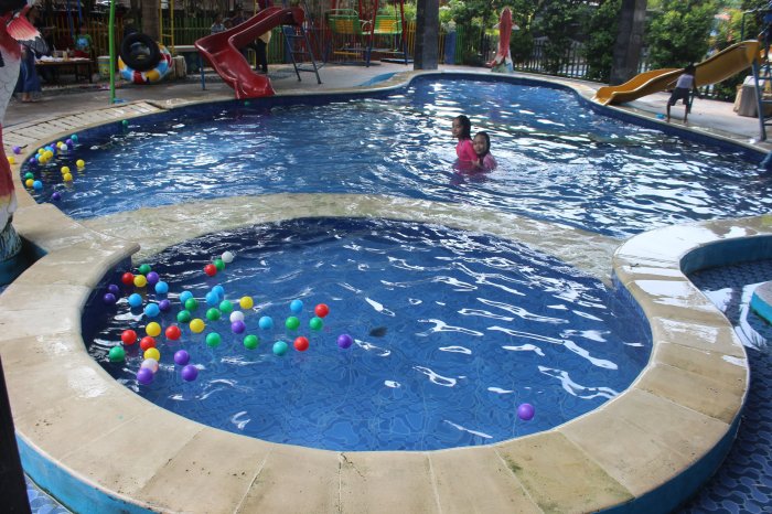 Harga tiket kolam renang taman surya