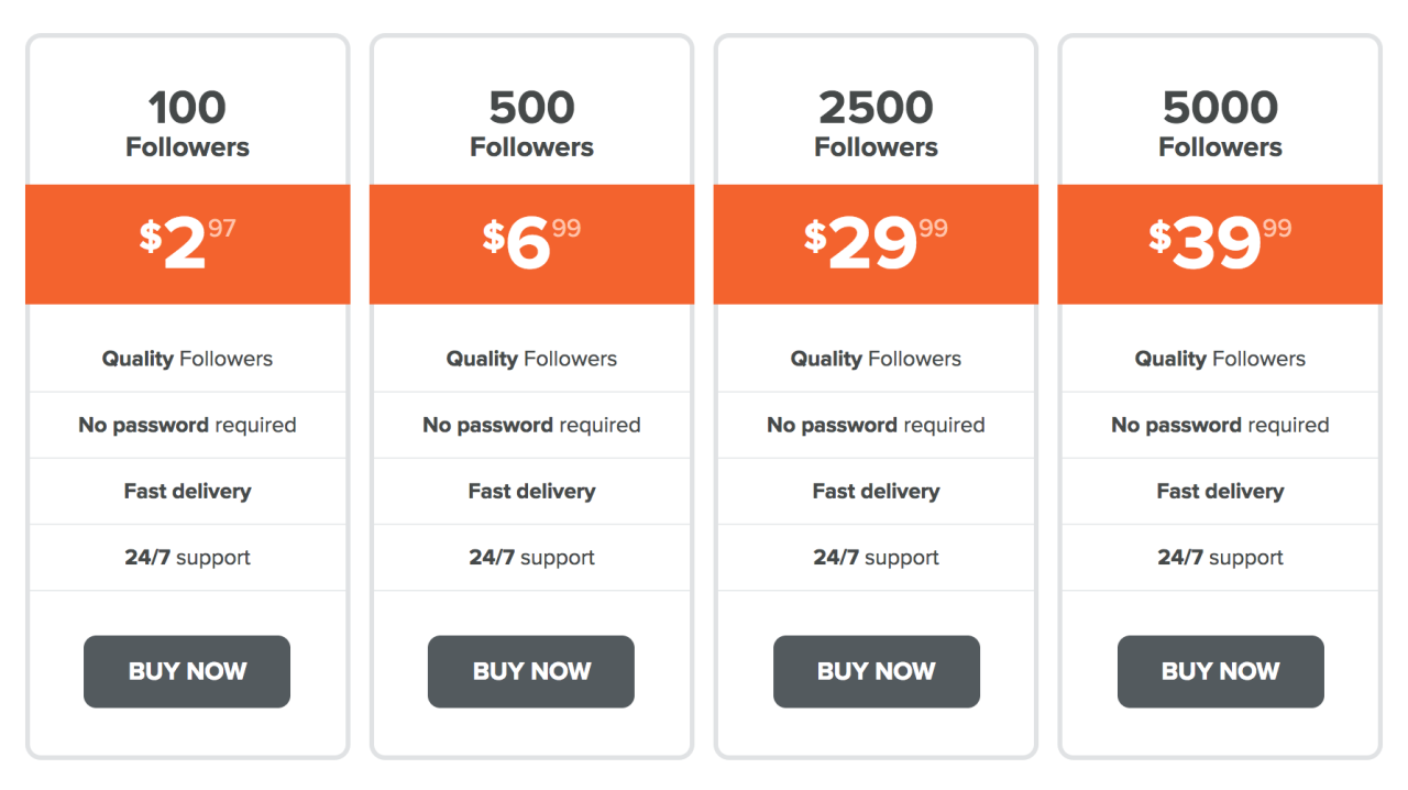 Cara jual followers