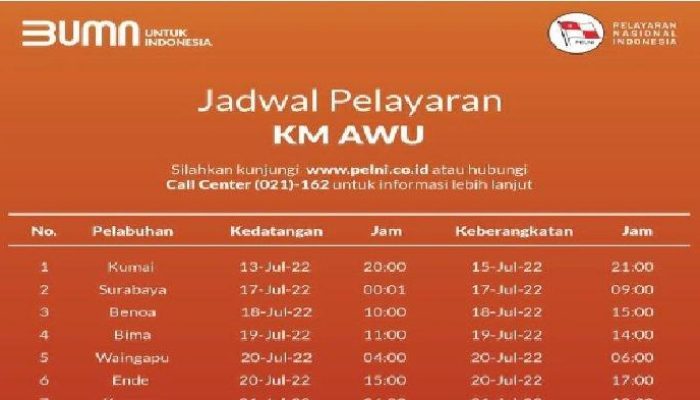 Cek Harga Tiket Kapal Awu Surabaya Ende Terbaru