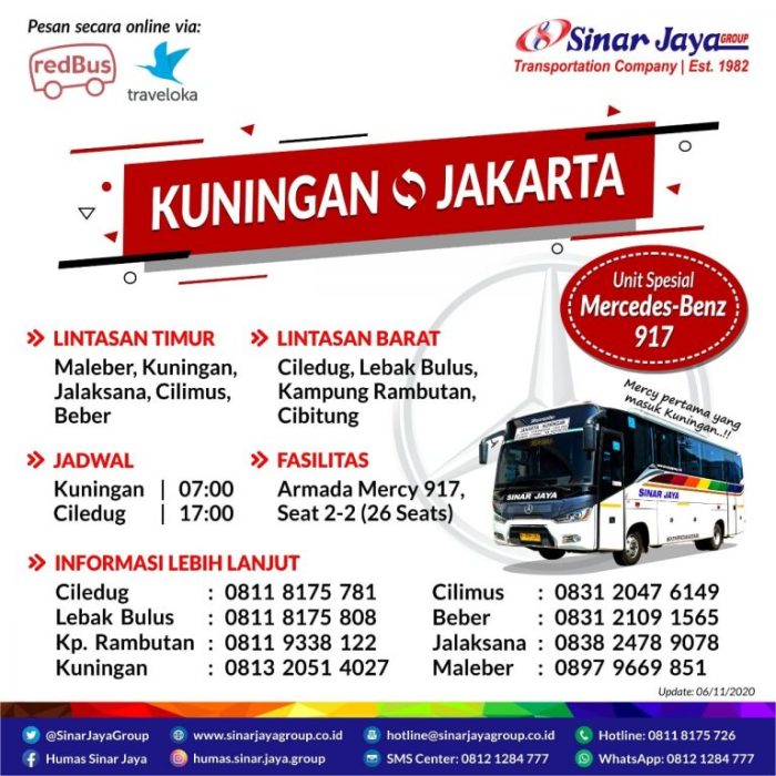 Bangkalan tiket jadwal
