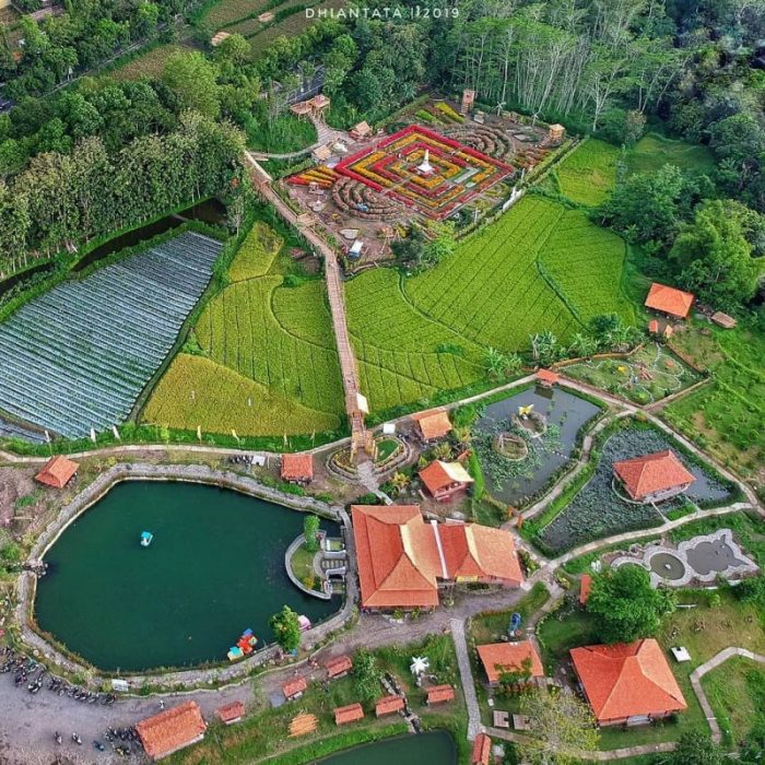 Harga tiket kampung flory