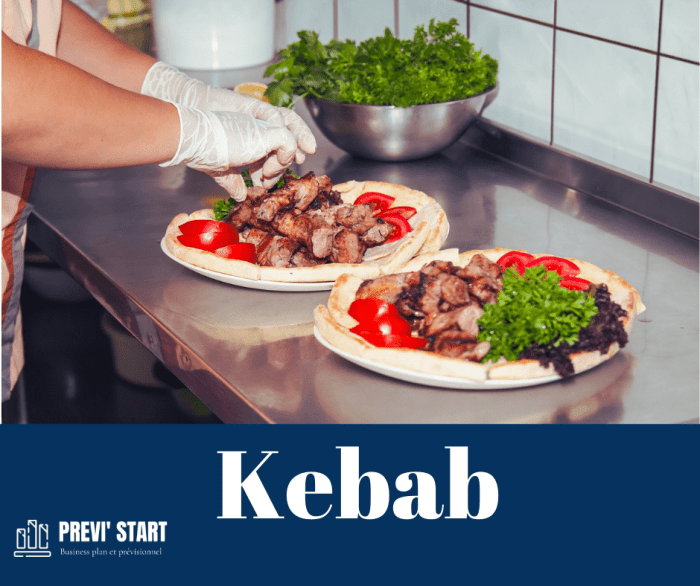 Cara usaha kebab