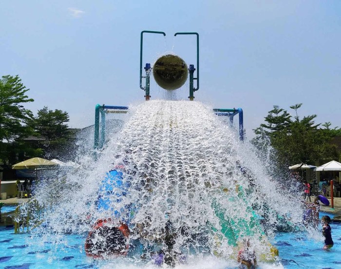 Harga tiket masuk kolam renang fun park rajeg