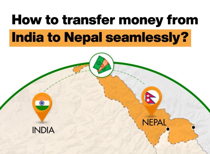 Cara mengirim uang india ke indonesia