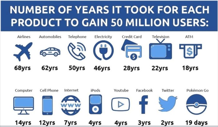 Cash money billion wallpaper dollars trillion millennials richest look does pallets million pallet computer bank much worth finance army millennialmoney