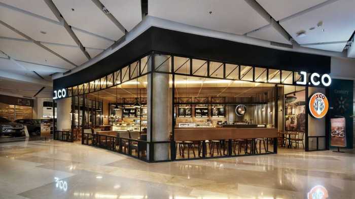 Cinema ticket price sustainable cinemas