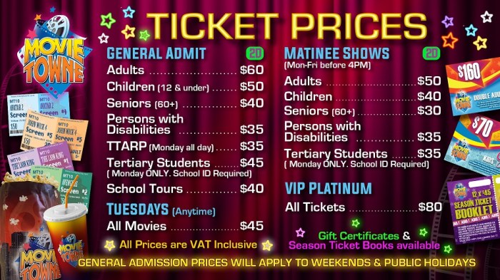 Harga tiket bioskop season city hari ini