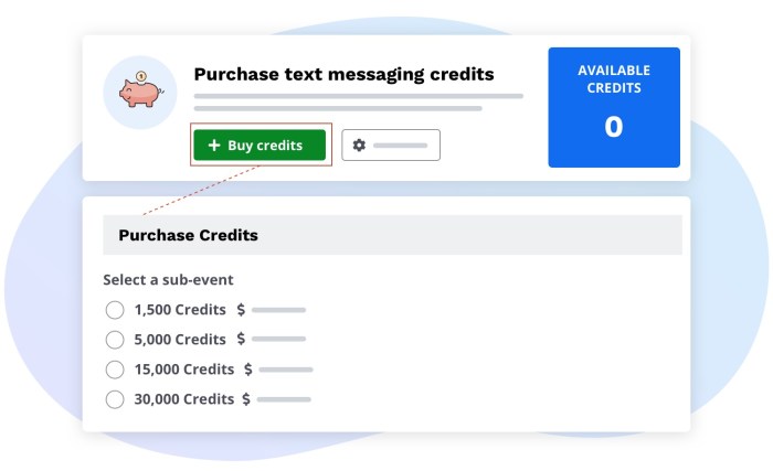 Cara jual pulsa lewat sms