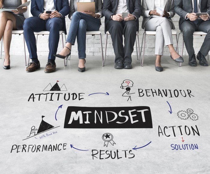 Mindset entrepreneur entreprise vie
