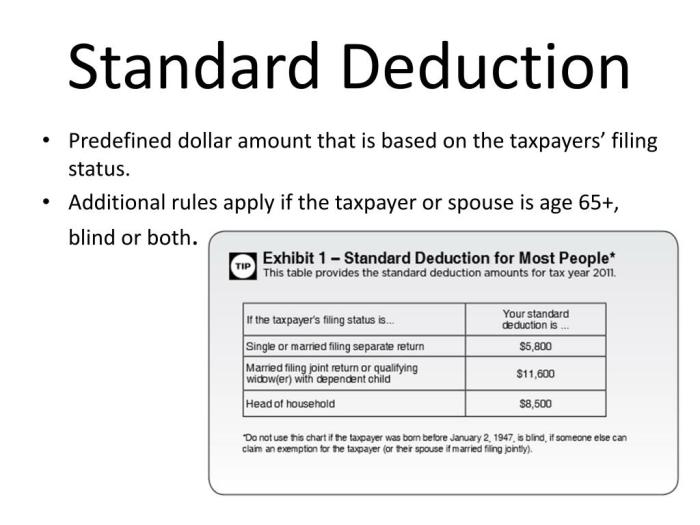 Deductions tax rental analysis features improvements calculator purchase offer
