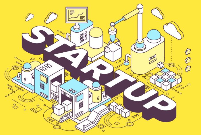 Plan startup business template create make templates summary executive where