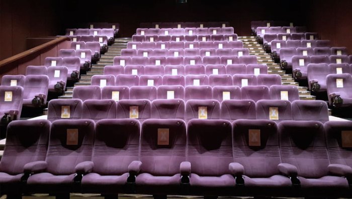 Cinema bioskop xxi jadwal tanjung pinang terbaru gorontalo tcc gingsul tanjungpinang xx1 matahari