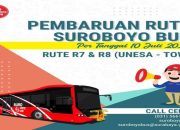 Harga Tiket Bus Rajawali 2018, Panduan Lengkap