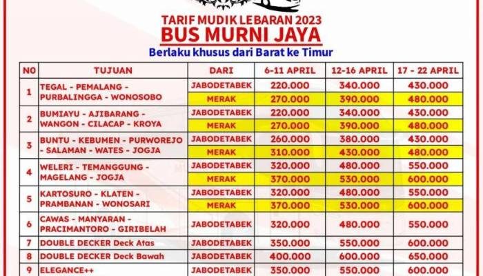 Harga Tiket Bus Harapan Jaya Lebaran 2018, Panduan Lengkap