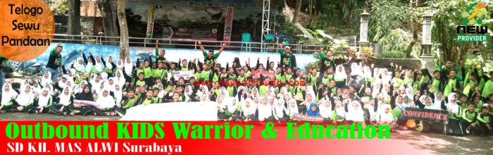Pandaan pasuruan sewu telogo lokasi tiket harga