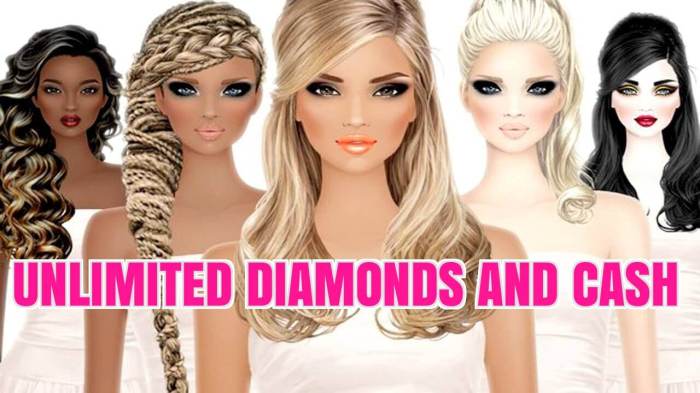 Covet addictive