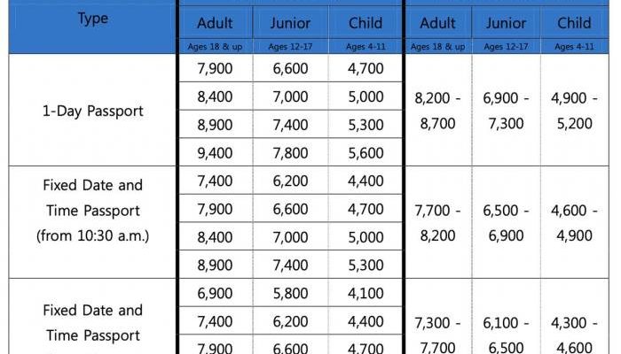 Harga Tiket Masuk Owabong, Nikmati Wahana Seru Tanpa Bikin Kantong Bolong