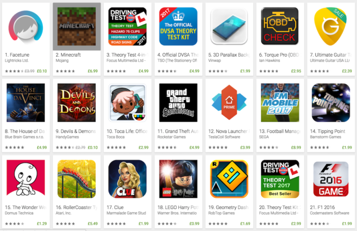 Android apps part