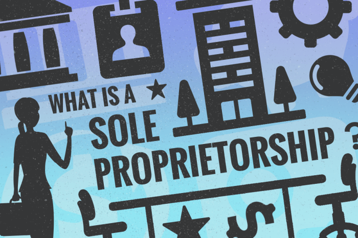 Proprietorship easiest businessperson