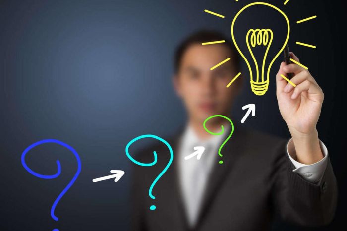 Solving problem systems business problems levers thinking corporate six public solve articles part innovation practice face yoga alternative ways discover