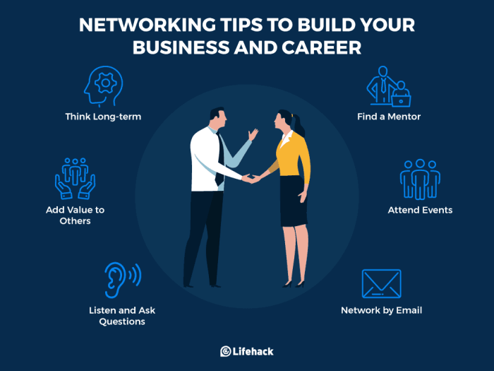 Cara membangun networking dalam bisnis