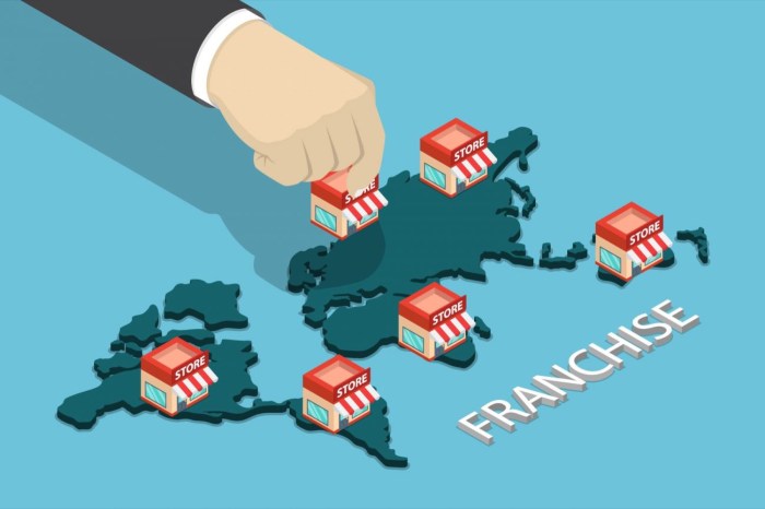 Franchises own