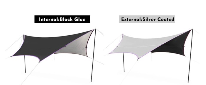 Tarp pitching tarps hammock shelter configurations shelters hammocks retkipaikka hiking