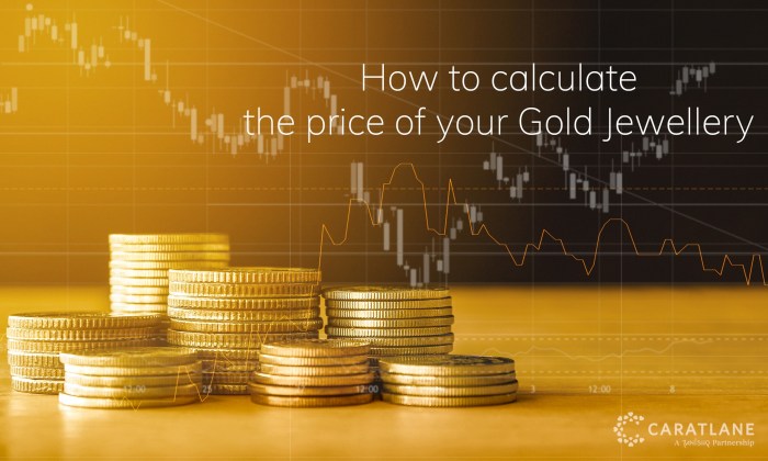 Calculator gold price stratagem pm