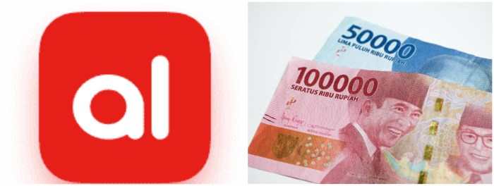 Akulaku pakai belanja cicilan bayar halaman tenor kamu diarahkan pesanan berikutnya