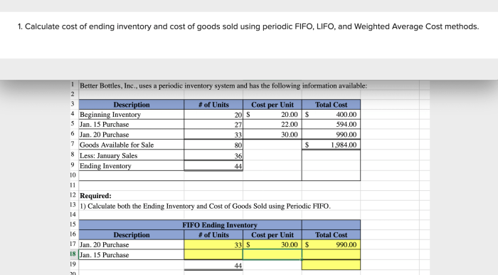 Cost goods sold accounting calculate sales total costs use revenue whereas retailers typically manufacturers figures flow