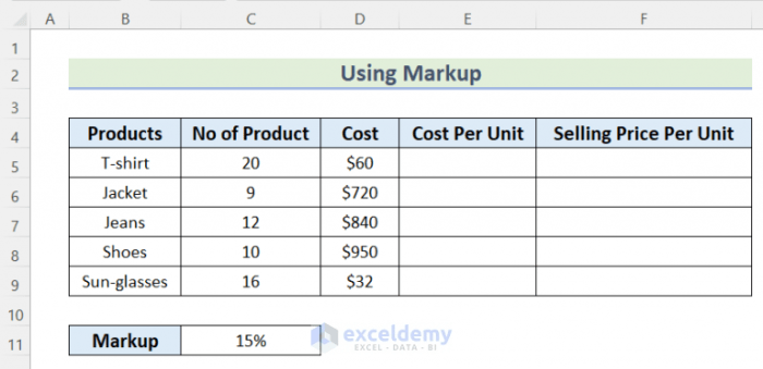 Margin pricing margins calculate profitability depth markups guide
