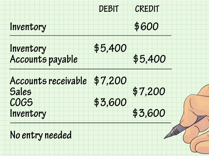 Excel calculate educba