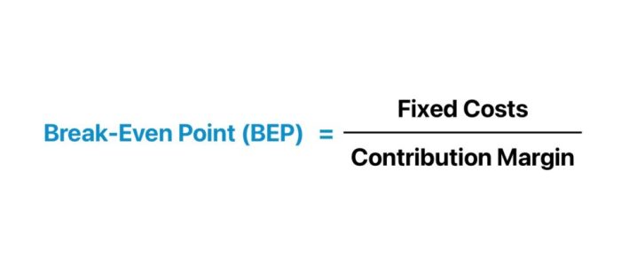 Bep calculate given following data solved