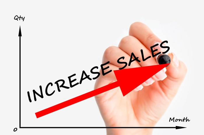 Customers smallbusinessify freebies pleasant rewards overall