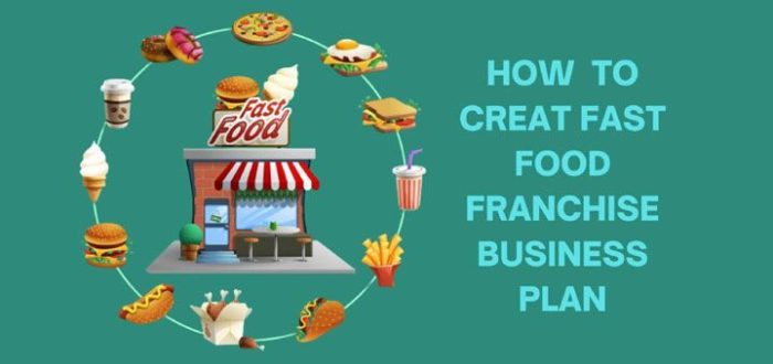 Cara bisnis franchise makanan