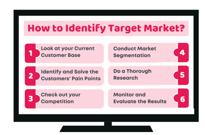 Targets okr framework using uncertain