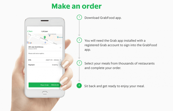 Cara jualan di grab food