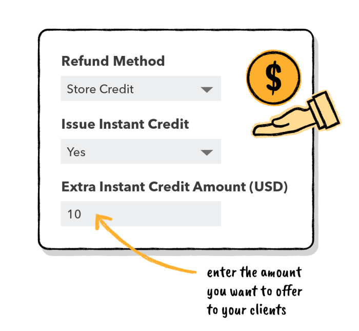 Seller credit