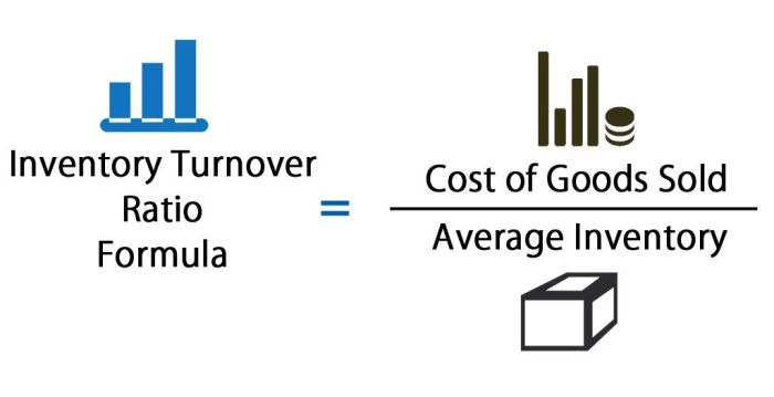 Turnover debit explanations differences definitions