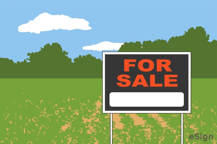 Agreement purchase land template staffing templates pdf agency business word