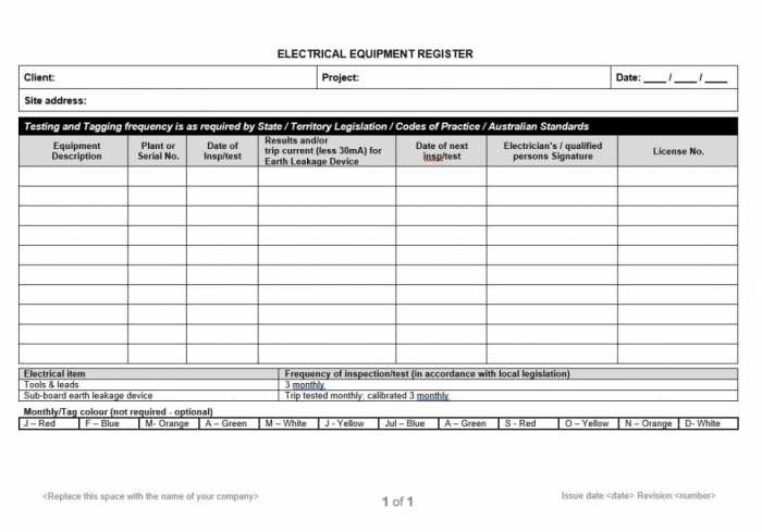 Charges breakdown ofgem retrieved