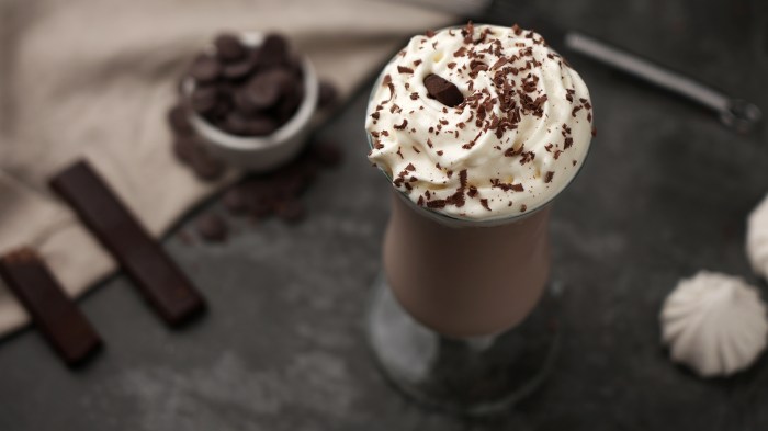 Chocolate iced ice hot those fall winter would use but