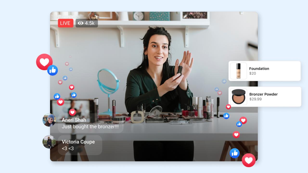 Marketplace sell choose marketplaces where selling ecommerce does mageplaza comprehensive guide develop trend why