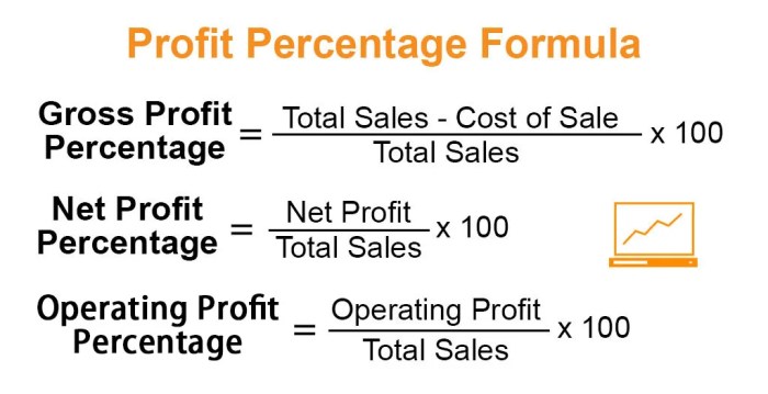 Accounting calculator excel