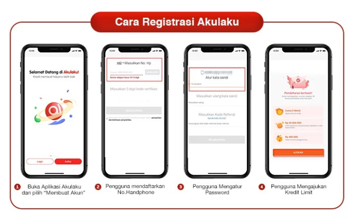 Cara daftar berjualan di akulaku