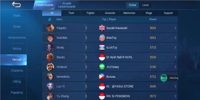 Cara menjual akun ml
